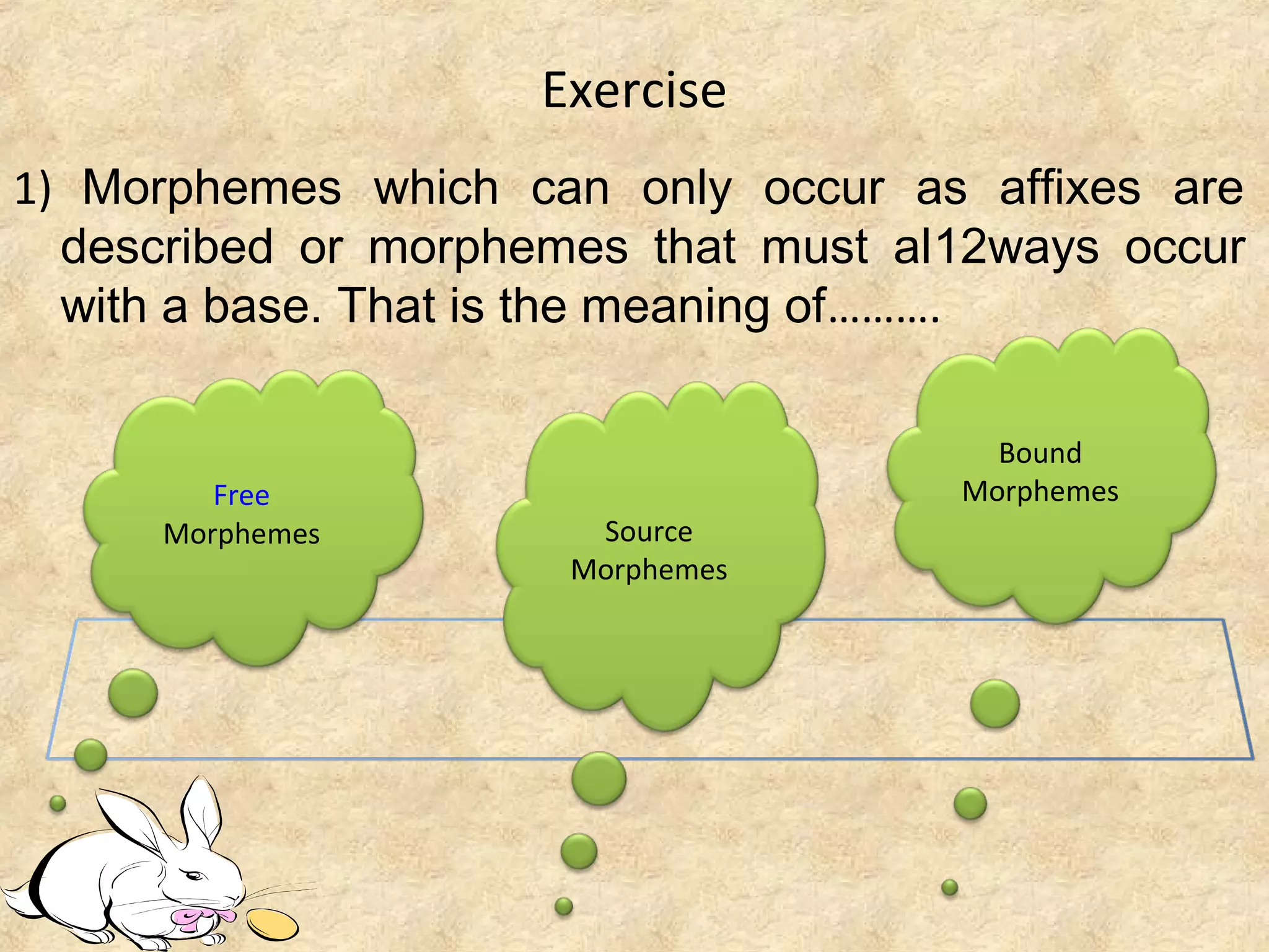 Exercise
1) Morphemes which can only occur as affixes are
described or morphemes that must al12ways occur
with a base. That is the meaning of……….
Free
Morphemes Source
Morphemes
Bound
Morphemes
 