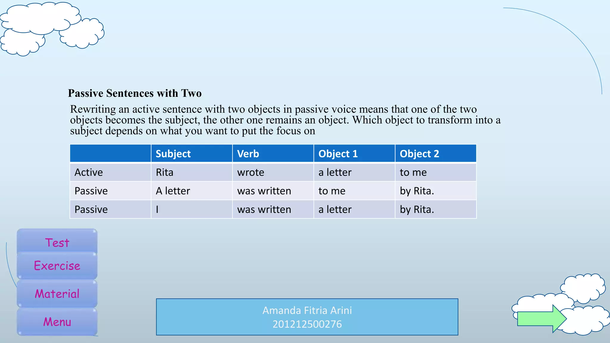 Amanda Fitria Arini
201212500276
Rewriting an active sentence with two objects in passive voice means that one of the two
objects becomes the subject, the other one remains an object. Which object to transform into a
subject depends on what you want to put the focus on
Passive Sentences with Two
Subject Verb Object 1 Object 2
Active Rita wrote a letter to me
Passive A letter was written to me by Rita.
Passive I was written a letter by Rita.
Test
Exercise
Material
Menu
 