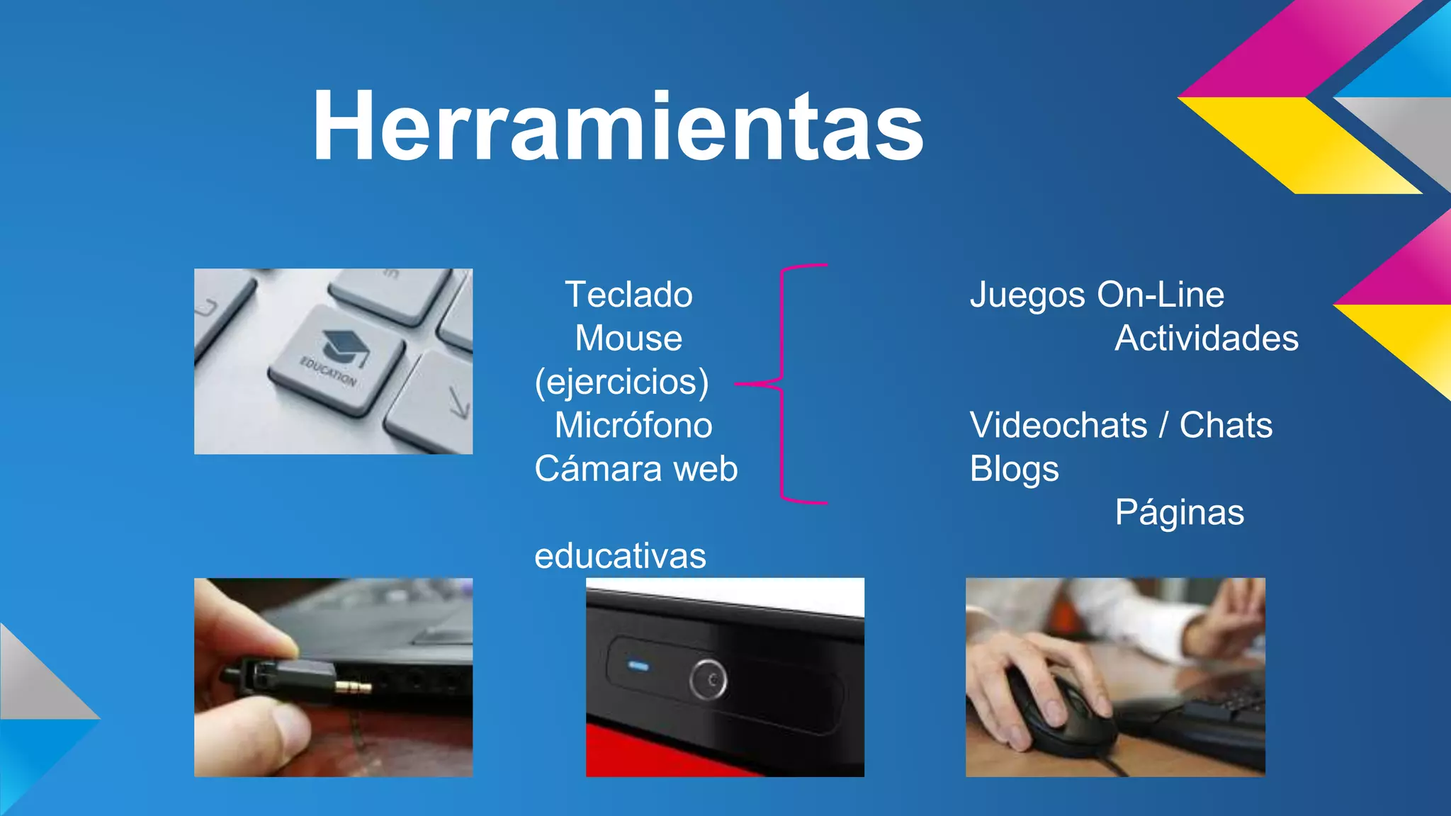 Herramientas 
Teclado Juegos On-Line 
Mouse Actividades 
(ejercicios) 
Micrófono Videochats / Chats 
Cámara web Blogs 
Páginas 
educativas 
 