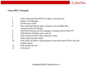 Call Center Operation | PPT