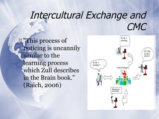 Intercultural Exchange and CMC “ This process of noticing is uncannily similar to the learning process which Zull describes in the Brain book.” (Raich, 2006) 