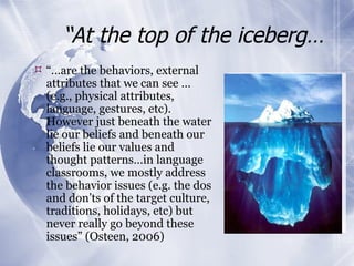 “At the top of the iceberg… “… are the behaviors, external attributes that we can see … (e.g., physical attributes, language, gestures, etc). However just beneath the water lie our beliefs and beneath our beliefs lie our values and thought patterns…in language classrooms, we mostly address the behavior issues (e.g. the dos and don’ts of the target culture, traditions, holidays, etc) but never really go beyond these issues” (Osteen, 2006) 
