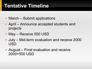 Call for Students: Google Summer of Code 2008