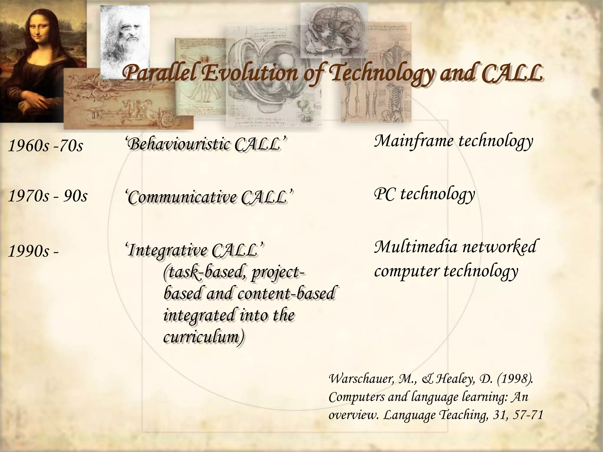 Parallel Evolution of Technology and CALL 
‘Behaviouristic CALL’ 
‘Communicative CALL’ 
‘Integrative CALL’ 
(task-based, project-based 
and content-based 
integrated into the 
curriculum) 
Mainframe technology 
PC technology 
Multimedia networked 
computer technology 
1960s -70s 
1970s - 90s 
1990s - 
Warschauer, M., & Healey, D. (1998). 
Computers and language learning: An 
overview. Language Teaching, 31, 57-71 
 