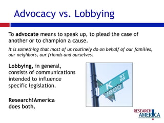 To advocate means to speak up, to plead the case of
another or to champion a cause.
It is something that most of us routinely do on behalf of our families,
our neighbors, our friends and ourselves.
Lobbying, in general,
consists of communications
intended to influence
specific legislation.
Advocacy vs. Lobbying
Research!America
does both.
 