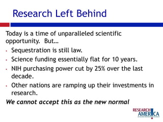 Research Left Behind
Today is a time of unparalleled scientific
opportunity. But…
•  Sequestration is still law.
•  Science funding essentially flat for 10 years.
•  NIH purchasing power cut by 25% over the last
decade.
•  Other nations are ramping up their investments in
research.
We cannot accept this as the new normal
 