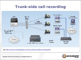 Trunk-side call recording
See http://www.accuratealways.com/record/trunk-side-recording.htm
Copyright © 2012 Accurate Always, Inc. All Rights Reserved.
 