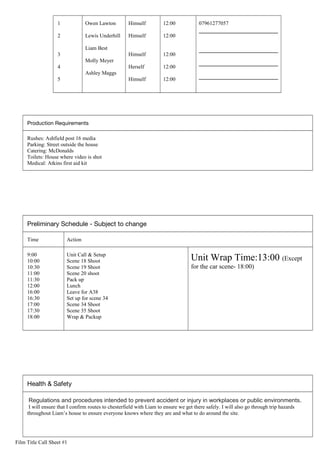 1
2
3
4
5
Owen Lawton
Lewis Underhill
Liam Best
Molly Meyer
Ashley Maggs
Himself
Himself
Himself
Herself
Himself
12:00
12:00
12:00
12:00
12:00
07961277057
Production Requirements
Rushes: Ashfield post 16 media
Parking: Street outside the house
Catering: McDonalds
Toilets: House where video is shot
Medical: Atkins first aid kit
Preliminary Schedule - Subject to change
Time Action
9:00
10:00
10:30
11:00
11:30
12:00
16:00
16:30
17:00
17:30
18:00
Unit Call & Setup
Scene 18 Shoot
Scene 19 Shoot
Scene 20 shoot
Pack up
Lunch
Leave for A38
Set up for scene 34
Scene 34 Shoot
Scene 35 Shoot
Wrap & Packup
Unit Wrap Time:13:00 (Except
for the car scene- 18:00)
Health & Safety
Regulations and procedures intended to prevent accident or injury in workplaces or public environments.
I will ensure that I confirm routes to chesterfield with Liam to ensure we get there safely. I will also go through trip hazards
throughout Liam’s house to ensure everyone knows where they are and what to do around the site.
Film Title Call Sheet #1
 