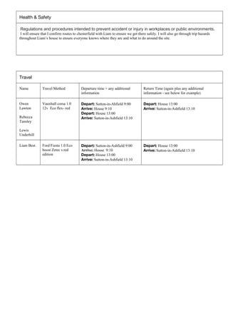 Health & Safety
Regulations and procedures intended to prevent accident or injury in workplaces or public environments.
I ...