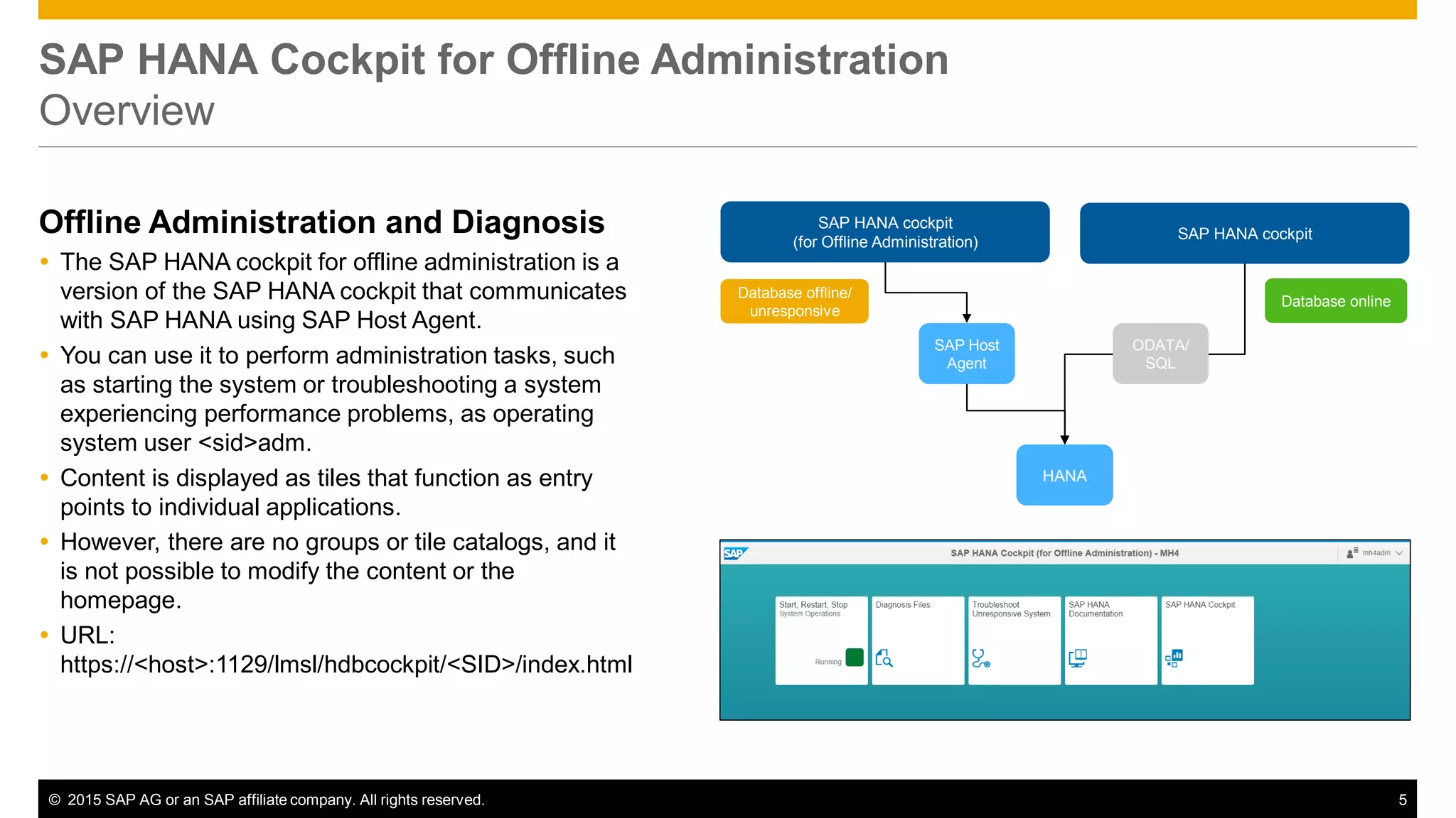 © 2015 SAP AG or an SAP affiliate company. All rights reserved. 5
SAP HANA Cockpit for Offline Administration
Overview
Offline Administration and Diagnosis
 The SAP HANA cockpit for offline administration is a
version of the SAP HANA cockpit that communicates
with SAP HANA using SAP Host Agent.
 You can use it to perform administration tasks, such
as starting the system or troubleshooting a system
experiencing performance problems, as operating
system user <sid>adm.
 Content is displayed as tiles that function as entry
points to individual applications.
 However, there are no groups or tile catalogs, and it
is not possible to modify the content or the
homepage.
 URL:
https://<host>:1129/lmsl/hdbcockpit/<SID>/index.html
HANA
SAP Host
Agent
SAP HANA cockpit
(for Offline Administration)
Database offline/
unresponsive
SAP HANA cockpit
Database online
ODATA/
SQL
 