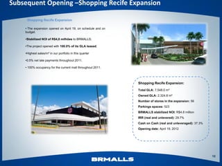 Subsequent Opening –Shopping Recife Expansion

     Shopping Recife Expansion

    • The expansion opened on April 19, on schedule and on
    budget.

    •Stabilized NOI of R$4,8 milhões to BRMALLS;

    •The project opened with 100.0% of its GLA leased.

    •Highest sales/m² in our portfolio in this quarter

    •0.5% net late payments throughout 2011.

    • 100% occupancy for the current mall throughout 2011.




                                                             Shopping Recife Expansion:

                                                             Total GLA: 7,548.0 m²
                                                             Owned GLA: 2,324.8 m²
                                                             Number of stores in the expansion: 56
                                                             Parkings spaces: 523
                                                             BRMALLS stabilized NOI: R$4.8 million
                                                             IRR (real and unlevered): 29.7%
                                                             Cash on Cash (real and unleveraged): 37.3%
                                                             Opening date: April 19, 2012




                                                                                                          10
 