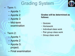 Grading System
• Term 1:
– Aporte 1
– Aporte 2
– Aporte 3
– Mid-term
examination
• Term 2:
– Aporte 1
– Aporte 2
– Aporte 3:
project.
– Final examination
Grades will be determined as
follows:
• Quizzes
• Homework
• Individual class work
• Pair group class work
• Group class work
 