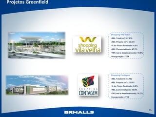 Projetos Greenfield




                      Shopping Vila Velha
                      •ABL Total (m²): 67.676
                      •ABL Próprio (m²): 34.381
                      •% do Físico Realizado: 0,0%
                      •ABL Comercializado: 47,2%
                      •TIR (real e desalavancada): 19,6%
                      •Inauguração: 2T14




                      Shopping Contagem
                      •ABL Total (m²): 33.702
                      •ABL Próprio (m²): 23.591
                      •% do Físico Realizado: 0,0%
                      •ABL Comercializado: 13,9%
                      •TIR (real e desalavancada): 16,7%
                      •Inauguração: 4T13




                                                           13
 