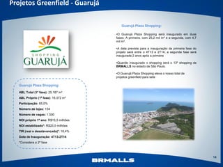 Projetos Greenfield - Guarujá

                                           Guarujá Plaza Shopping:

                                        •O Guarujá Plaza Shopping será inaugurado em duas
                                        fases: A primeira, com 25,2 mil m² e a segunda, com 4,7
                                        mil m².

                                        •A data prevista para a inauguração da primeira fase do
                                        projeto será entre o 4T13 e 2T14, a segunda fase será
                                        inaugurada 2 anos após a primeira

                                        •Quando inaugurado o shopping será o 13º shopping da
                                        BRMALLS no estado de São Paulo.

                                        •O Guarujá Plaza Shopping eleva o nosso total de
                                        projetos greenfield para sete

   Guarujá Plaza Shopping:

   ABL Total (1ª fase): 25.187 m²
   ABL Próprio (1ª fase): 16.372 m²
   Participação: 65,0%
   Número de lojas: 134
   Número de vagas: 1.500
   NOI próprio 1º ano: R$15,3 milhões
   NOI estabilizado*: R$20,0 milhões
   TIR (real e desalavancada)*: 16,4%
   Data de Inauguração: 4T13-2T14
   *Considera a 2ª fase



                                                                                                  14
 