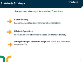 Capex delivery
Economic, social and environmental sustainability
Efficient Operations
Focus on quality of service to users. Comfort and safety
Strengthening of corporate image and social and corporate
responsability
Long-term strategy focused on 3 vectors
11
3. Arteris Strategy
 