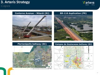Contorno Avenue – Niterói (RJ) BR-116 duplication (PR)
Florianópolis beltway (SC) Campos de Goytacazes beltway (RJ)
1313
3. Arteris Strategy
Capex
 