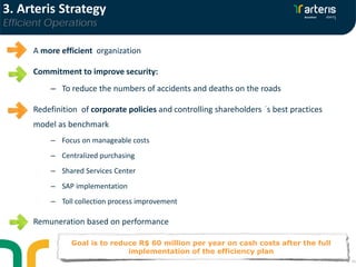 A more efficient organization
Commitment to improve security:
– To reduce the numbers of accidents and deaths on the roads
Redefinition of corporate policies and controlling shareholders ´s best practices
model as benchmark
– Focus on manageable costs
– Centralized purchasing
– Shared Services Center
– SAP implementation
– Toll collection process improvement
Remuneration based on performance
Goal is to reduce R$ 60 million per year on cash costs after the full
implementation of the efficiency plan
15
3. Arteris Strategy
Efficient Operations
 