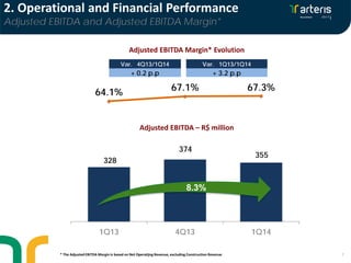 7
Var. 4Q13/1Q14 Var. 1Q13/1Q14
+ 0.2 p.p + 3.2 p.p
Adjusted EBITDA Margin* Evolution
Adjusted EBITDA – R$ million
* The Adjusted EBITDA Margin is based on Net Operatijng Revenue, excluding Construction Revenue
2. Operational and Financial Performance
Adjusted EBITDA and Adjusted EBITDA Margin*
328
374
355
64.1% 67.1% 67.3%
1Q13 4Q13 1Q14
8.3%
 