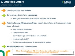 Uma organização mais eficiente
Compromisso de melhorar a segurança:
– Redução de números de acidentes e mortes nas estradas
Redefinição das políticas corporativas e modelo de melhores práticas dos acionistas
como referência
– Foco em custos gerenciáveis
– Compras centralizadas
– Centro de serviços administrativos compartilhados
– Implementação do SAP
– Aprimoramento do processo de arrecadação de pedágio
Remuneração baseada no desempenho
3. Estratégia Arteris
Operações Eficientes
Meta de redução de R$ 60 milhões de custo caixa ao ano após a
implementação do plano de eficiências
15
 