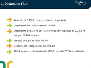 3
Aumento de 5,4% do tráfego em base comparáveis
Crescimento de 22,6% da receita líquida
Crescimento de 8,3% no EBITDA Ajustado com expansão de 3,2 p.p na
margem EBITDA ajustada
Melhora de 8,8% no lucro líquido
Investimento recorde de R$ 376 milhões
AGO-E aprovou a distribuição de 50% do lucro de 2013 em dividendos
1. Destaques 1T14
 
