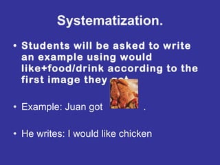 Systematization. Students will be asked to write an example using would like+food/drink according to the first image they got. Example: Juan got  . He writes: I would like chicken 