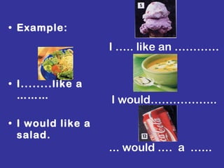 Example: I........like a ……… I would like a salad. I ….. like an ………… I would……………... ... would .…  a  …... 