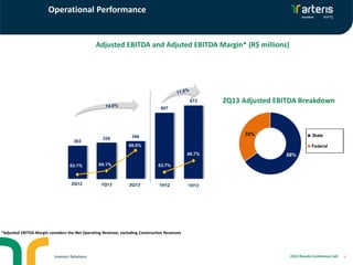 Operational Performance
6
Adjusted EBITDA and Adjuted EBITDA Margin* (R$ millions)
*Adjusted EBITDA Margin considers the Net Operating Revenue, excluding Construction Revenues
303
328 346
607
673
63.1% 64.1%
69.5%
63.7%
66.7%
62,0%
67,0%
72,0%
77,0%
82,0%
0,0
100,0
200,0
300,0
400,0
500,0
600,0
700,0
800,0
2T12 1T13 2T13 1S12 1S13
Investor Relations 2Q13 Results Conference Call
2Q12 1Q13 2Q13 1H12 1H13
68%
State
Federal
32%
2Q13 Adjusted EBITDA Breakdown
 