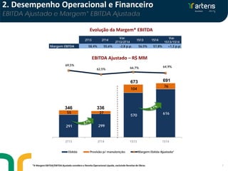 291 299
570 61655 37
104
76
69,5%
62,5% 66,7% 64,9%
-50,0%
-30,0%
-10,0%
10,0%
30,0%
50,0%
70,0%
90,0%
-
100
200
300
400
500
600
700
800
900
1.000
2T13 2T14 1S13 1S14
Ebitda Provisão p/ manutenção Margem Ebitda Ajustada*
2. Desempenho Operacional e Financeiro
EBITDA Ajustado e Margem* EBITDA Ajustada
7
Evolução da Margem* EBITDA
EBITDA Ajustado – R$ MM
*A Margem EBITDA/EBITDA Ajustada considera a Receita Operacional Líquida, excluindo Receitas de Obras.
691673
336346
2T13 2T14
Var.
2T13/2T14
1S13 1S14
Var.
1S13/1S14
Margem EBITDA 58,4% 55,6% -2,8 p.p. 56,5% 57,8% +1,3 p.p.
 