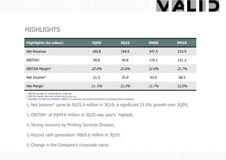 HIGHLIGHTS

Highlights (R$ million)                                           3Q09                         3Q10             9M09    9M10

Net Revenue                                                       185.8                        194.9            547.5   533.9

EBITDA¹                                                            40.8                         44.8            119.1   121.2

EBITDA Margin²                                                   22.0%                        22.6%             21.8%   21.7%

Net Income³                                                        21.3                         25.9            63.9    68.5

Net Margin                                                       11. 5%                       12.3%             11.7%   12.0%
¹ EBITDA ajusted for extraordinary expenses
2 EBITDA margin does not include equity pick up.
³ Adjusted for deferred liabilities related to income tax and social contribution and extraordinary expenses.

 Net Income³ came to R$25.9 million in 3Q10, a significant 21.6% growth over 3Q09;

 EBITDA¹ of R$44.8 million in 3Q10 was year’s highest;

 Strong recovery by Printing Services Division;

 Record cash generation: R$65.6 million in 3Q10;

 Change in the Company’s corporate name.
 