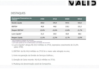 DESTAQUES
Destaques Financeiros (R$                                      3T09                    3T10    9M09    9M10
milhões)

Receita Líquida                                                185,8                   194,9   547,5   533,9

EBITDA¹                                                         40,8                   44,8    119,1   121,2

Margem EBITDA²                                                22,0%                    22,6%   21,8%   21,7%

Lucro Líquido³                                                  21,3                   25,9    63,9    68,5

Margem Líquida                                                11,5%                    12,3%   11,7%   12,0%
¹ EBITDA ajustado por despesas não-recorrentes
² Margem EBITDA desconsidera o valor da equivalência patrimonial
³ Lucro Líquido ajustado por IR e CS diferido passivo e por despesas não-recorrentes

 Lucro Líquido³ atingiu R$ 25,9 milhões no 3T10, expressivo crescimento de 21,6%
   sobre 3T09;

 EBITDA¹ de R$ 44,8 milhões no 3T10 foi o maior valor atingido no ano;

 Forte recuperação da Divisão de Serviços Gráficos ;

 Geração de Caixa recorde: R$ 65,6 milhões no 3T10;

 Mudança da denominação social da Companhia.
 