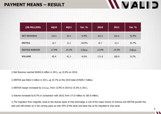 PAYMENT MEANS – RESULT




                (R$ MILLION)              4Q10           4Q11           Var. %            2010             2011           Var. %


            NET REVENUE                    104.5           99.4          -4.9%            362.9            402.6           10.9%


            EBITDA                         18.7            15.2          -18.9%            46.7             62.5           33.7%


            EBITDA MARGIN                 17.9%          15.3%          -2.6p.p.         12.9%            15.5%            2.6p.p.


            VOLUME                         45.4           41.3           -9.0%            171.0            185.9            8.7%




   Net Revenue reached R$402.6 million in 2011, up 10.9% on 2010;


   EBITDA was R$62.5 million in 2011, up 33.7% on the 2010 total of R$46.7 million;


   EBITDA margin increased by 2.6 p.p., from 12.9% in 2010 to 15.5% in 2011;


   Volume increased by 8.7% in comparison with 2010, from 171.0 million to 185.9 million;

   The migration from magnetic cards to the diverse types of chip technology is one of the major drivers of revenue and EBITDA growth this
  year and will remain so in the coming years as only 45% of the bank card base has so far migrated to chip cards.
                                                                                                                                               4
 
