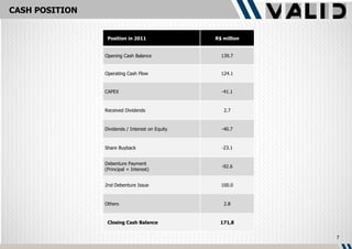 CASH POSITION


                 Position in 2011                R$ million


                Opening Cash Balance               139.7


                Operating Cash Flow                124.1


                CAPEX                              -41.1


                Received Dividends                  2.7


                Dividends / Interest on Equity     -40.7


                Share Buyback                      -23.1


                Debenture Payment
                                                   -92.6
                (Principal + Interest)


                2nd Debenture Issue                100.0


                Others                              2.8


                 Closing Cash Balance              171,8


                                                              7
 