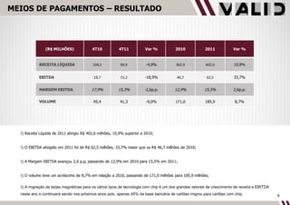 MEIOS DE PAGAMENTOS – RESULTADO




                (R$ MILHÕES)              4T10           4T11           Var %          2010             2011            Var %


            RECEITA LÍQUIDA               104,5           99,4          -4,9%           362,9           402,6           10,9%


            EBITDA                         18,7           15,2          -18,9%          46,7             62,5           33,7%


            MARGEM EBITDA                 17,9%          15,3%         -2,6p.p.        12,9%            15,5%           2,6p.p.


            VOLUME                         45,4           41,3          -9,0%           171,0           185,9            8,7%




   Receita Líquida de 2011 atingiu R$ 402,6 milhões, 10,9% superior a 2010;


   O EBITDA atingido em 2011 foi de R$ 62,5 milhões, 33,7% maior que os R$ 46,7 milhões de 2010;


   A Margem EBITDA avançou 2,6 p.p, passando de 12,9% em 2010 para 15,5% em 2011;


   O volume teve um acréscimo de 8,7% em relação a 2010, passando de 171,0 milhões para 185,9 milhões;

   A migração de tarjas magnéticas para os vários tipos de tecnologia com chip é um dos grandes vetores de crescimento de receita e EBITDA
  neste ano e continuará sendo nos próximos anos pois, apenas 45% da base bancária de cartões migrou para cartões com chip.                    4
 