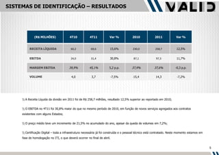 SISTEMAS DE IDENTIFICAÇÃO – RESULTADOS




              (R$ MILHÕES)               4T10           4T11           Var %             2010             2011            Var %


          RECEITA LÍQUIDA                 60,2           69,6           15,6%            230,0            258,7            12,5%


          EBITDA                          24,0           31,4           30,8%             87,1             97,3            11,7%


          MARGEM EBITDA                 39,9%           45,1%          5,2 p.p.         37,9%             37,6%           -0,3 p.p.


          VOLUME                          4,0             3,7              -7,5%         15,4              14,3            -7,2%




      A Receita Líquida da divisão em 2011 foi de R$ 258,7 milhões, resultado 12,5% superior ao reportado em 2010;


      O EBITDA no 4T11 foi 30,8% maior do que no mesmo período de 2010, em função de novos serviços agregados aos contratos
     existentes com alguns Estados;


      O preço médio teve um incremento de 21,5% no acumulado do ano, apesar da queda de volumes em 7,2%;


      Certificação Digital – toda a infraestrutura necessária já foi construída e o pessoal técnico está contratado. Neste momento estamos em
     fase de homologação no ITI, o que deverá ocorrer no final de abril.


                                                                                                                                                  5
 
