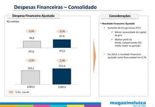 Despesas Financeiras – Consolidado
Despesa Financeira Ajustada

Considerações

R$ milhões

 Resultado Financeiro Ajustado
•
-2,2%

44,6

4T12
-2,7%

193,2

12M12

-2,7%

Aumento de 0,5 pp versus 4T12
 Menor necessidade de capital
de giro

67,4

 Melhor perfil da
dívida, compensando CDI
médio maior no período

4T13
•

Em 2013, o resultado financeiro
ajustado como ficou estável em 2,7%

-2,7%

221,6

12M13

% Rec. Líquida

16

 