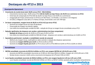 Destaques do 4T13 e 2013
Desempenho Operacional
 Crescimento da receita bruta total: 20,0% versus 4T12 – R$2,9 bilhões
• Crescimento mesmas lojas: 19,0% versus 4T12 (SSS de 16,0% nas lojas físicas e de 39,3% no e-commerce no 4T13)
• Forte base de comparação do 4T12 (SSS de 10,2% nas lojas físicas e de 25,0% no e-commerce)
• Inauguração de 4 lojas convencionais no 4T13 (1 em São Paulo, 1 na Paraíba, 1 no Ceará e 1 em Alagoas)
• Em 2013, o Magazine Luiza abriu 17 e fechou 16 lojas, encerrando o ano com 744 lojas
 Em bases comparáveis, margem bruta de 28,2% no 4T13 (+0,2 pp versus 4T12)
• Aumento da margem bruta nas lojas do Nordeste
• Preservação da margem nas demais regiões
• Com efeito da reclassificação contábil do INSS - redução de 0,6 pp na margem bruta consolidada versus 4T12
•

Redução significativa das despesas com vendas e administrativas (em base comparáveis)
• Redução de 3,0 pp passando de 24,9% no 4T12 para 21,9% no 4T13
• Com efeito da reclassificação contábil do INSS (de 0,9 pp) – despesas com vendas e administrativas em 22,8% no 4T13

 Equivalência patrimonial: resultado e rentabilidade recorde da Luizacred
• Melhoria da margem bruta, inadimplência sobre controle e redução das despesas operacionais
• Aumento da margem EBITDA para 15,4% no 4T13 (12,0% no 4T12)
• Aumento da margem líquida para 9,1% no 4T13 versus 6,2% no 4T12 (ROE de 32,4% no 4T13 e 22,0% em 2013)

Rentabilidade
 EBITDA consolidado recorrente de R$131,8 milhões no 4T13, com margem EBITDA de 5,3% (6,2% sem o PLR)
• Aumento do EBITDA consolidado recorrente em 37,8% em 2013 para R$411,6 milhões, margem de 5,1% (5,4% sem o PLR)
• Vendas brutas cresceram 14,6% contra crescimento de despesas de 6,7% (sem PLR) em 2013
 Lucro líquido consolidado recorrente de R$33,0 milhões no 4T13, com margem líquida de 1,3% (ou 1,9% sem o PLR)
• Lucro líquido consolidado recorde de R$113,8 milhões em 2013, ou R$70,7 milhões ajustado pelos resultados extraordinários
3

 