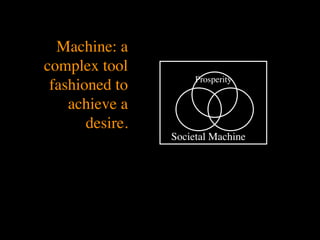 Machine: a
complex tool
                      Prosperity
 fashioned to
    achieve a
       desire.
                 Societal Machine
 
