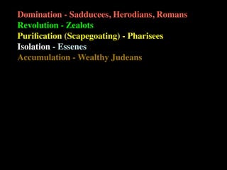 Domination - Sadducees, Herodians, Romans
Revolution - Zealots
Puriﬁcation (Scapegoating) - Pharisees
Isolation - Essenes
Accumulation - Wealthy Judeans
 