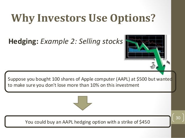 buying stocks with put options