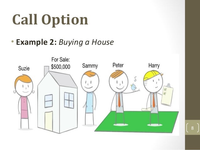 Options trading call put