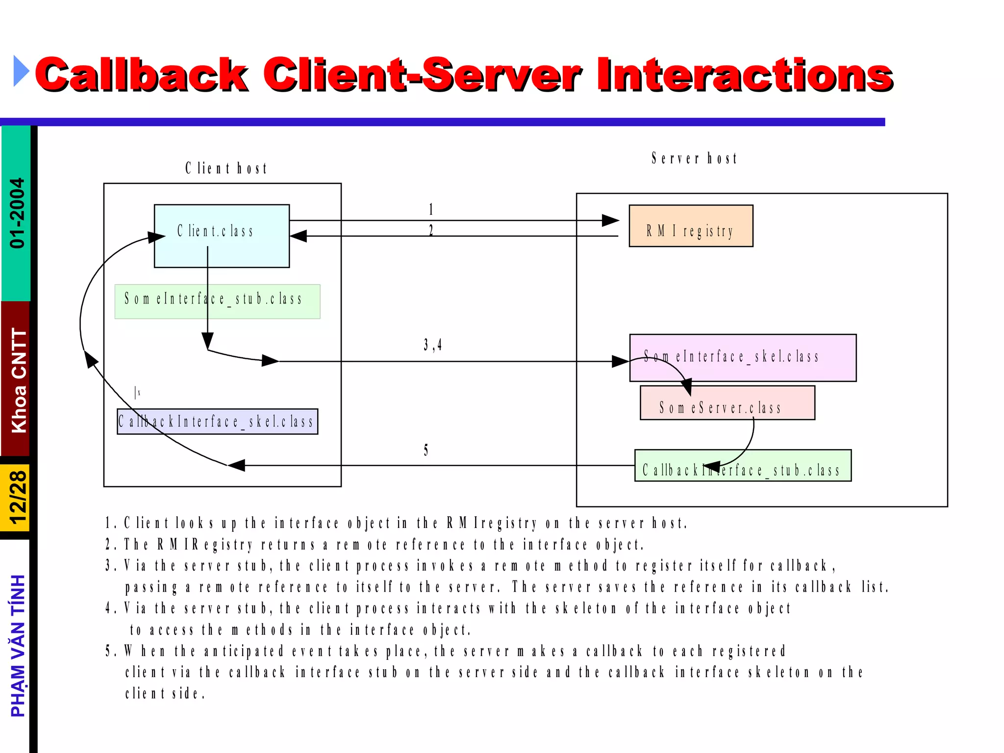 Callback Client-Server Interactions 