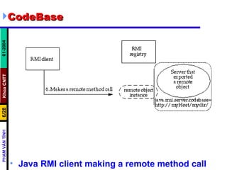 CodeBase Java RMI client making a remote method call 