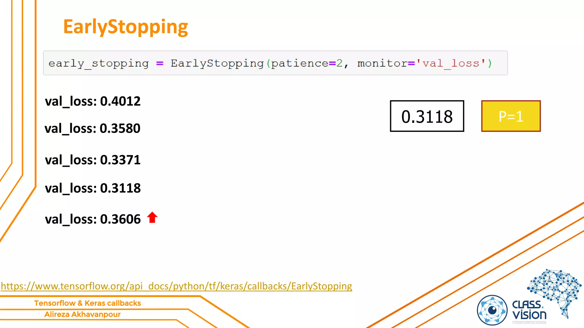Alireza Akhavanpour
Tensorflow & Keras callbacks
EarlyStopping
https://www.tensorflow.org/api_docs/python/tf/keras/callbacks/EarlyStopping
val_loss: 0.4012
val_loss: 0.3580
0.3118
val_loss: 0.3371
val_loss: 0.3118
val_loss: 0.3606
P=1
 