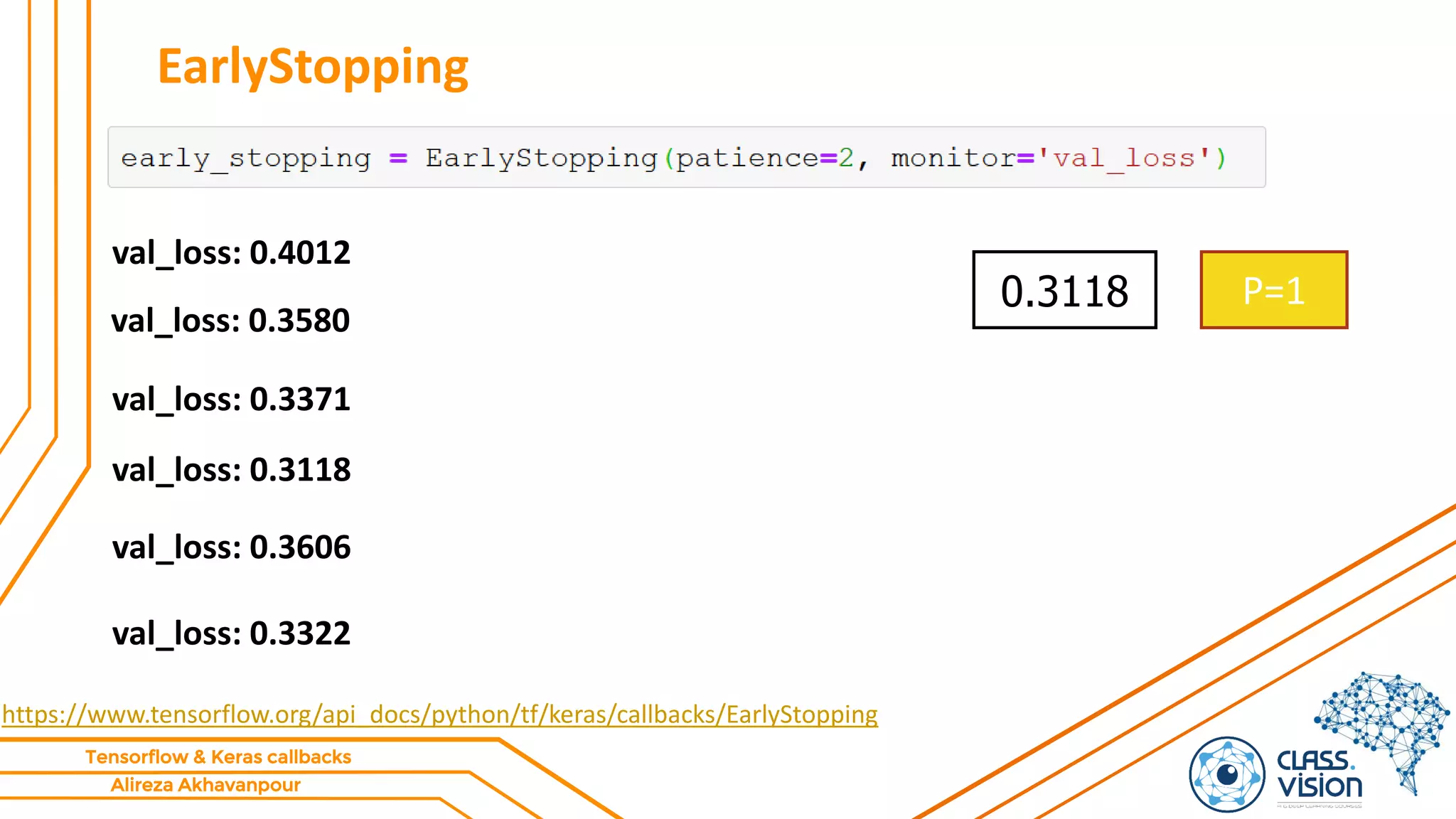 Alireza Akhavanpour
Tensorflow & Keras callbacks
EarlyStopping
https://www.tensorflow.org/api_docs/python/tf/keras/callbacks/EarlyStopping
val_loss: 0.4012
val_loss: 0.3580
0.3118
val_loss: 0.3371
val_loss: 0.3118
val_loss: 0.3606
val_loss: 0.3322
P=1
 