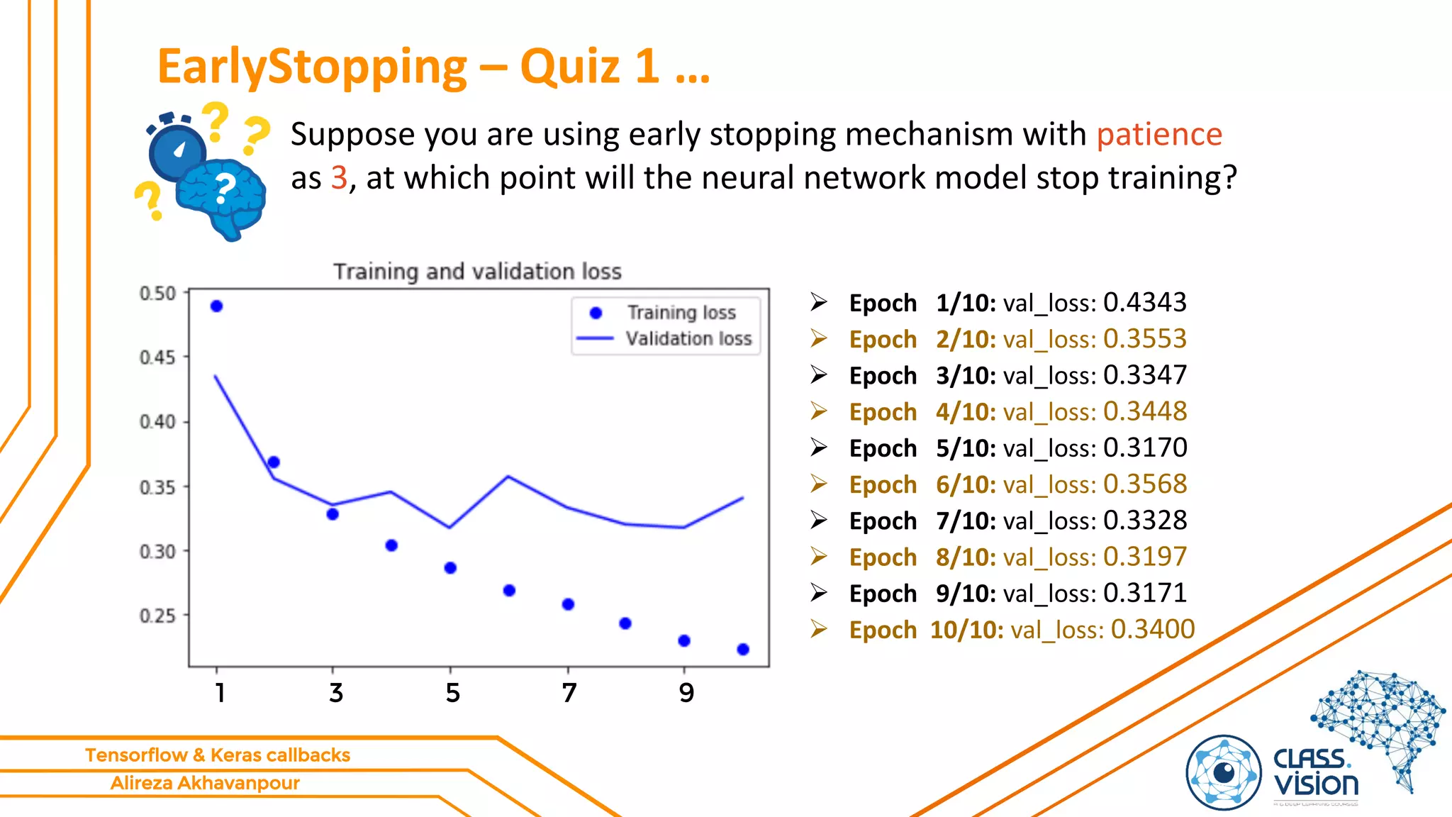 Alireza Akhavanpour
Tensorflow & Keras callbacks
EarlyStopping – Quiz 1 …
 Epoch 1/10: val_loss: 0.4343
 Epoch 2/10: val_loss: 0.3553
 Epoch 3/10: val_loss: 0.3347
 Epoch 4/10: val_loss: 0.3448
 Epoch 5/10: val_loss: 0.3170
 Epoch 6/10: val_loss: 0.3568
 Epoch 7/10: val_loss: 0.3328
 Epoch 8/10: val_loss: 0.3197
 Epoch 9/10: val_loss: 0.3171
 Epoch 10/10: val_loss: 0.3400
1 3 5 7 9
Suppose you are using early stopping mechanism with patience
as 3, at which point will the neural network model stop training?
 