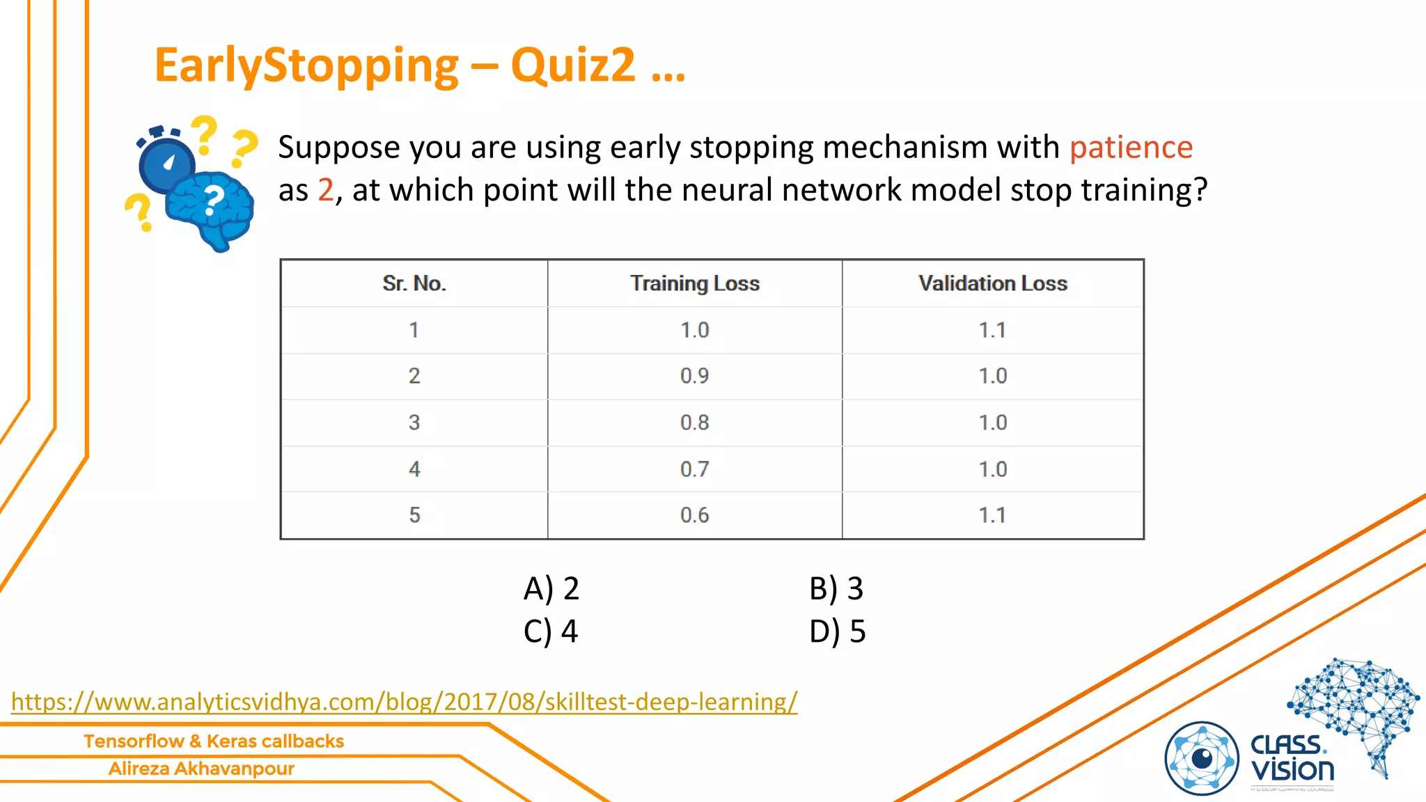 Alireza Akhavanpour
Tensorflow & Keras callbacks
EarlyStopping – Quiz2 …
Suppose you are using early stopping mechanism with patience
as 2, at which point will the neural network model stop training?
A) 2 B) 3
C) 4 D) 5
https://www.analyticsvidhya.com/blog/2017/08/skilltest-deep-learning/
 