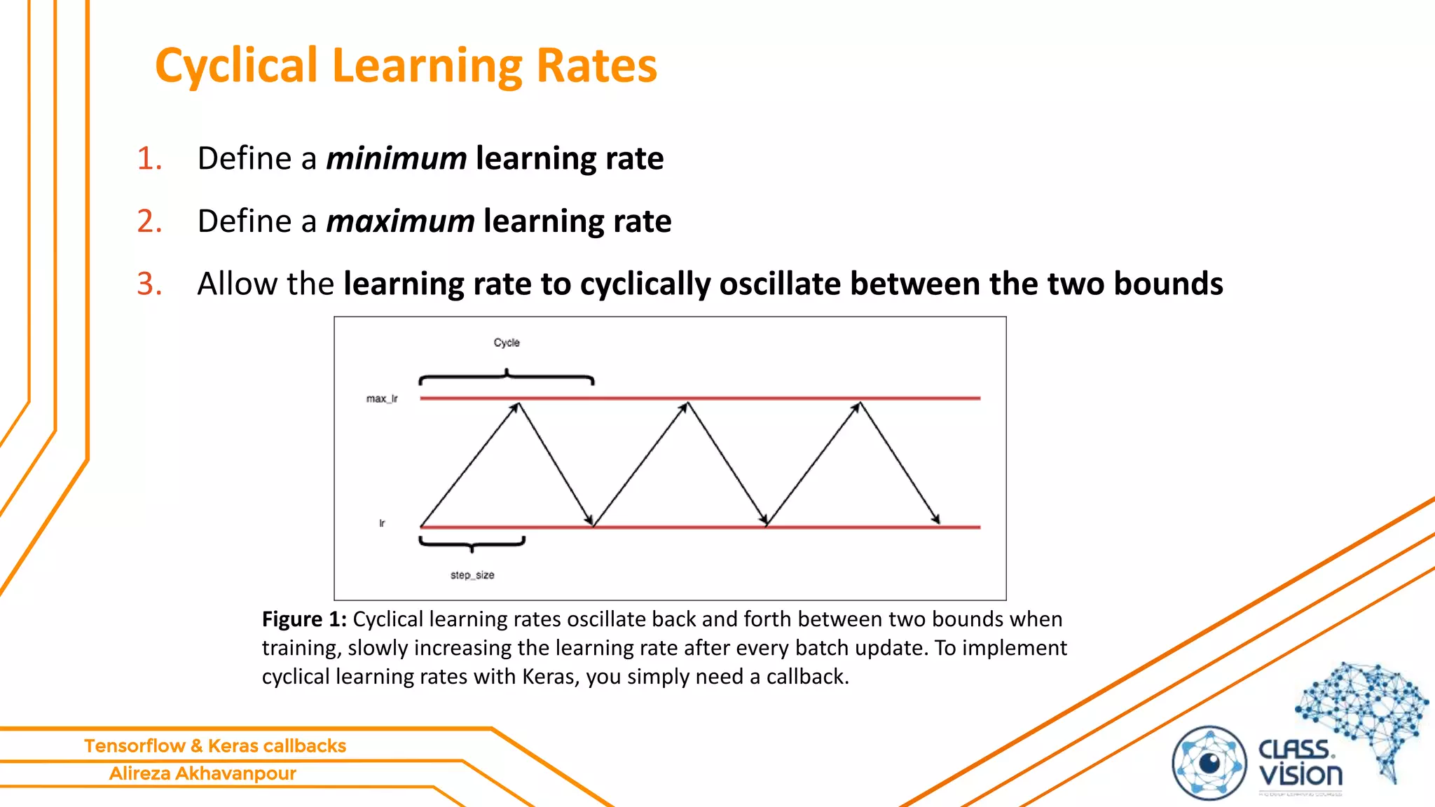 Alireza Akhavanpour
Tensorflow & Keras callbacks
Cyclical Learning Rates
1. Define a minimum learning rate
2. Define a maximum learning rate
3. Allow the learning rate to cyclically oscillate between the two bounds
Figure 1: Cyclical learning rates oscillate back and forth between two bounds when
training, slowly increasing the learning rate after every batch update. To implement
cyclical learning rates with Keras, you simply need a callback.
 