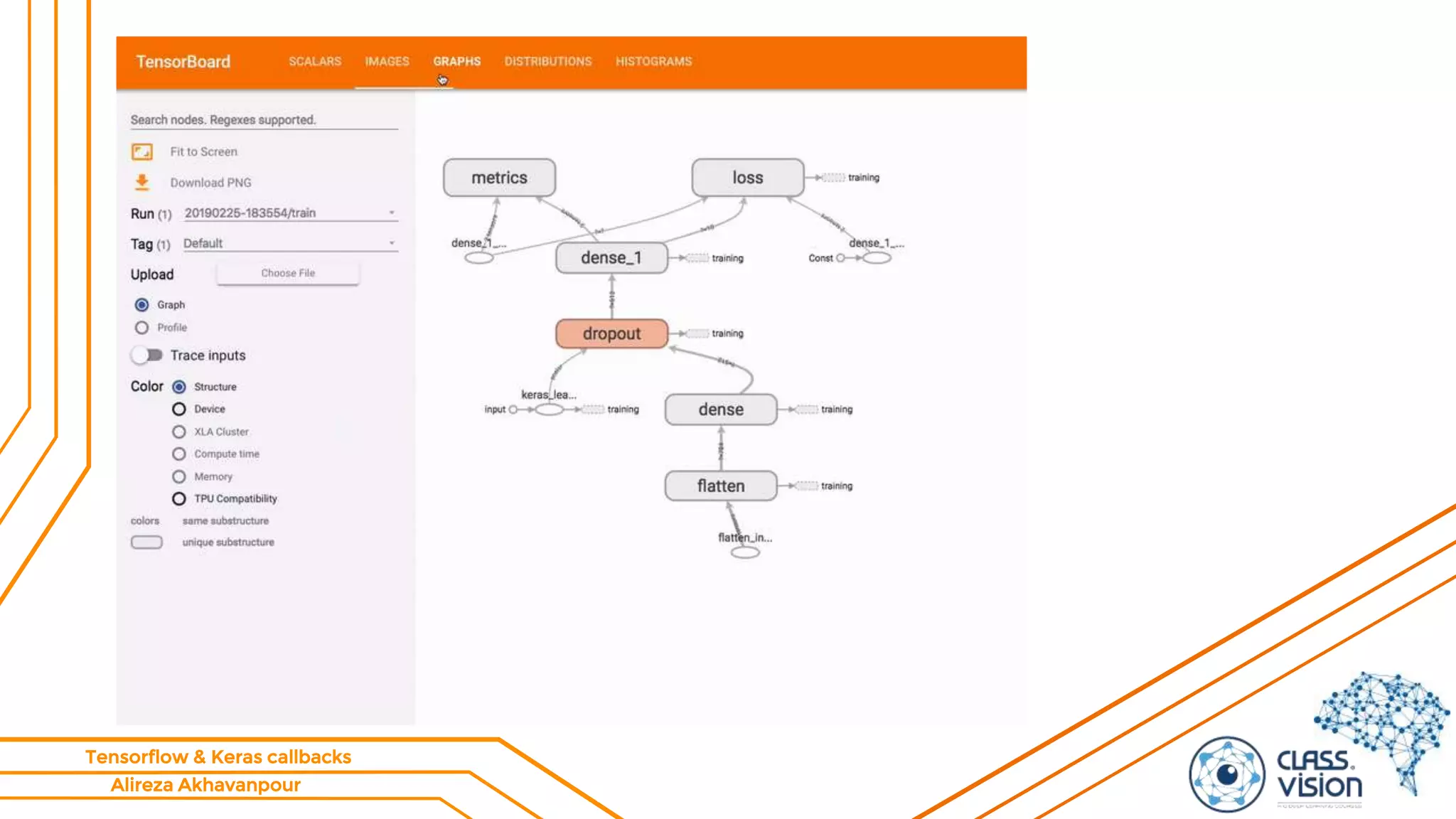 Alireza Akhavanpour
Tensorflow & Keras callbacks
 