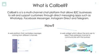 Callbell Slide Deck - Seed Round | PDF