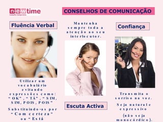 Mantenha sempre toda a atenção ao seu interlocutor. Transmita o sorriso na voz.  Seja natural e expressivo  (não seja monocórdico). CONSELHOS DE COMUNICAÇÃO Utilizar um vocabulário evitando expressões como: “OK”, “TÁ”, “SIM, SIM, POIS, POIS” Substituindo-as por “ Com certeza ” ou “ Está correcto ”, etc... Escuta Activa Fluência Verbal Confiança 